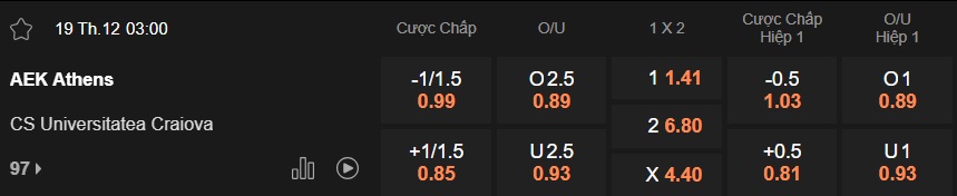 Nhận định, soi kèo AEK Athens vs Craiova, 03h00 ngày 19/12: Điểm tựa sân nhà - Ảnh 5