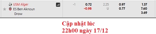 Nhận định, soi kèo USM Alger vs Ben Aknoun, 2h00 ngày 19/12: Bất ngờ lớn - Ảnh 5