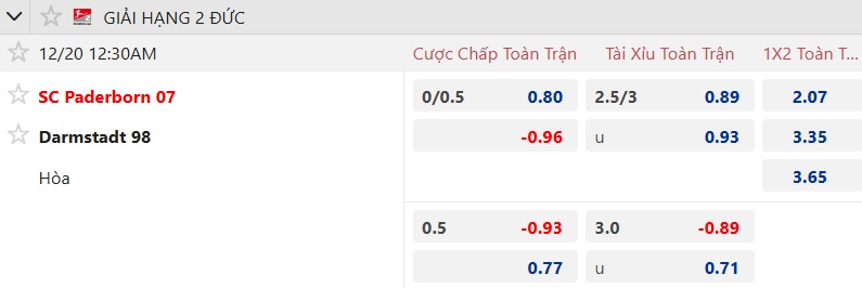 Nhận định, soi kèo Paderborn vs Darmstadt, 00h30 ngày 20/12: Khó phân thắng bại - Ảnh 6