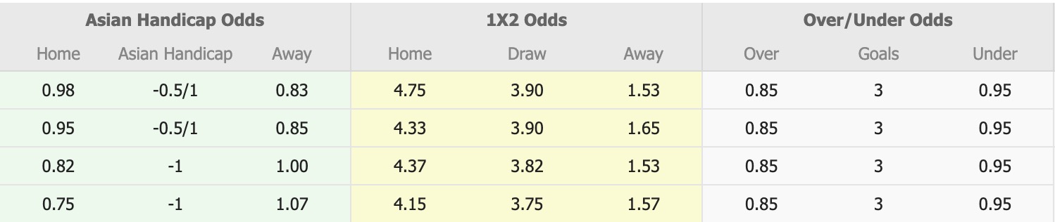 Nhận định, soi kèo Nữ Newcastle Jets vs Nữ Melbourne Victory, 15h00 ngày 19/12: Sáng cửa dưới - Ảnh 1