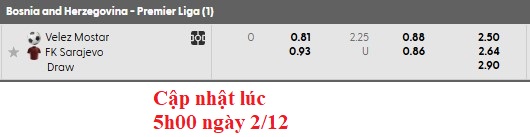 Nhận định, soi kèo Velez Mostar vs Sarajevo, 0h30 ngày 3/12: Tan hội
