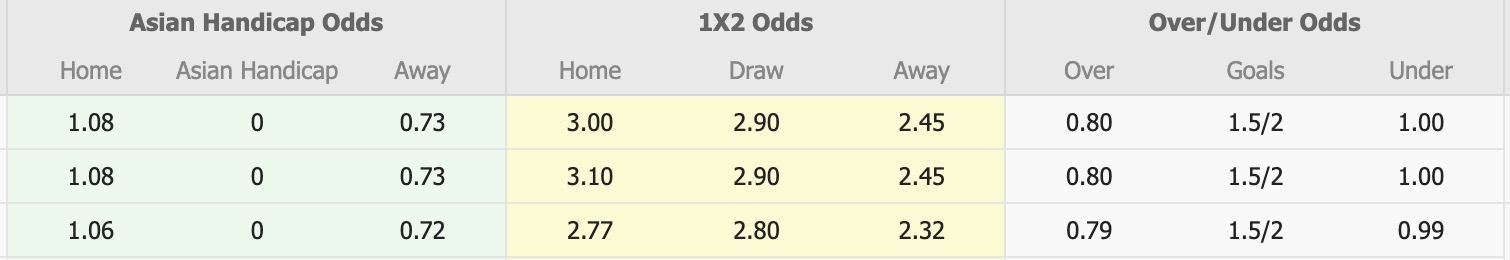 Nhận định, soi kèo Asteras Tripoli B vs Anagennisi Karditsa, 19h00 ngày 22/12: Ngựa ô của giải - Ảnh 1