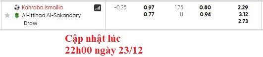 Nhận định, soi kèo Kahraba Ismailia vs Ittihad Alexandria, 22h00 ngày 24/12: Kém cỏi như nhau - Ảnh 5