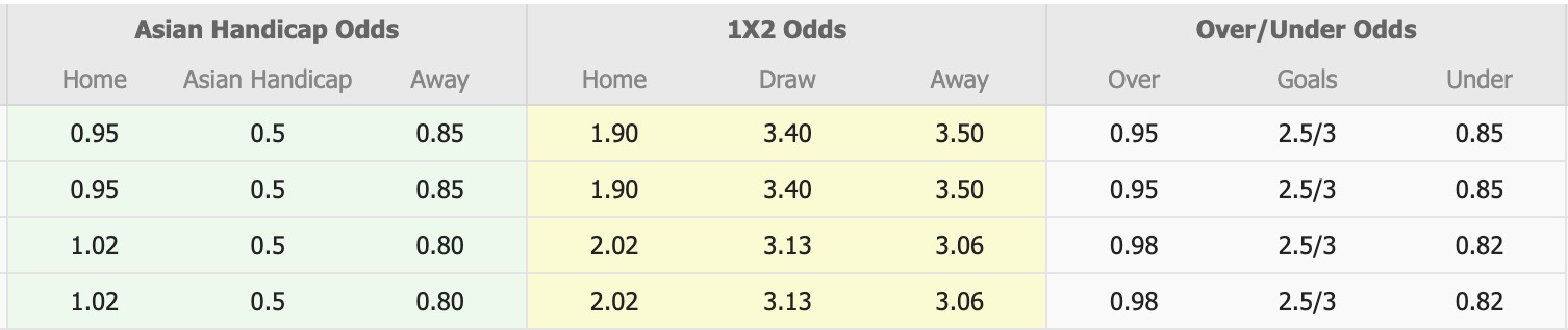 Nhận định, soi kèo Barry Town United vs Cardiff Metropolitan University, 19h00 ngày 26/12: Tin vào Barry Town United - Ảnh 1