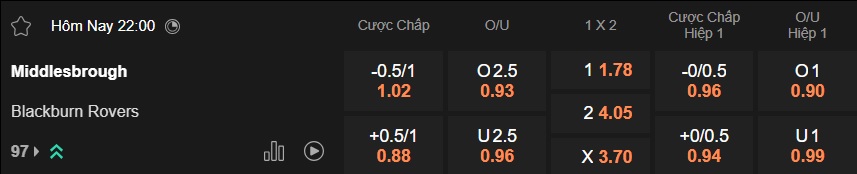 Nhận định, soi kèo Middlesbrough vs Blackburn, 22h00 ngày 26/12: Bệ phóng sân nhà - Ảnh 5