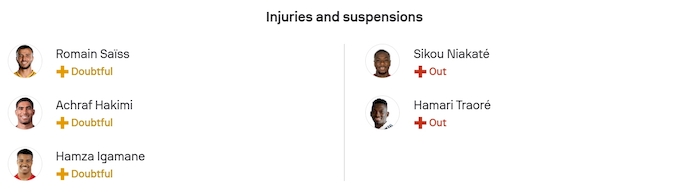 Nhận định, soi kèo Morocco vs Mali, 3h00 ngày 27/12: Giành vé sớm - Ảnh 6