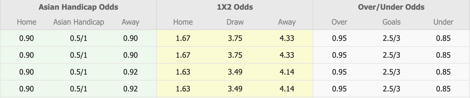 Nhận định, soi kèo Nữ Adelaide United vs Nữ WS Wanderers, 12h50 ngày 27/12: Lịch sử gọi tên - Ảnh 1