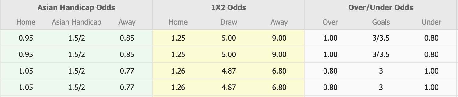 Nhận định, soi kèo Nữ Melbourne City vs Nữ Perth Glory, 12h15 ngày 28/12: Tưng bừng bắn phá - Ảnh 1