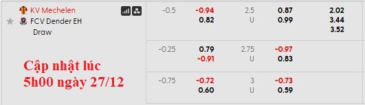 Nhận định, soi kèo Mechelen vs Dender, 0h15 ngày 28/12: Chủ nhà phập phù - Ảnh 5