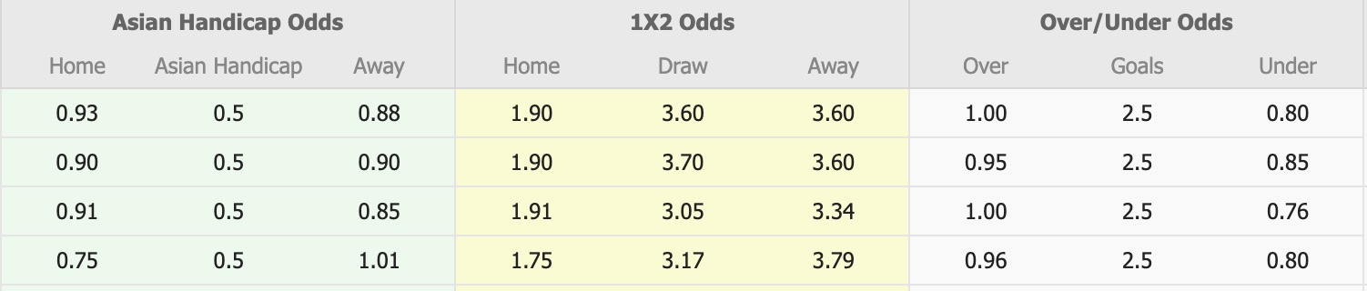 Nhận định, soi kèo Persebaya Surabaya vs Persijap Jepara, 15h30 ngày 28/12: Tiếp tục chìm sâu - Ảnh 1