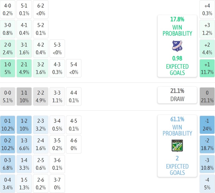 Nhận định, soi kèo Al-Tadhamon vs Al-Arabi, 20h05 ngày 28/12: Khác biệt đẳng cấp - Ảnh 6