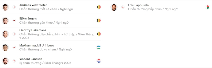 Nhận định, soi kèo Royal Antwerp vs Sint-Truidense, 2h30 ngày 4/12: Tiếp mạch thắng - Ảnh 5