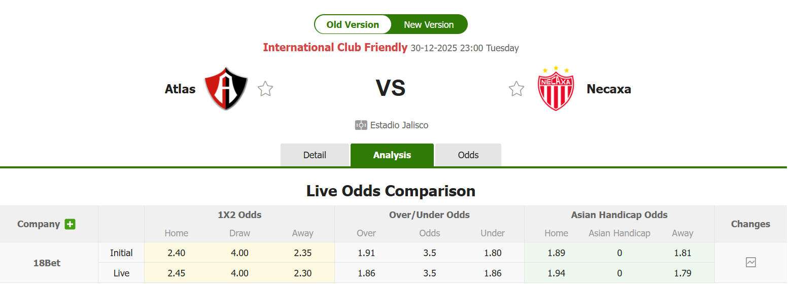 Nhận định, soi kèo Atlas vs Club Necaxa, 23h00 ngày 30/12: Trận cầu hấp dẫn - Ảnh 1