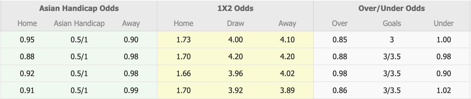 Nhận định, soi kèo Auckland vs Newcastle Jets, 11h00 ngày 1/1: Củng cố ngôi đầu - Ảnh 1