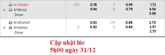 Nhận định, soi kèo Al Gharraf vs Al Karma, 22h30 ngày 31/12: Hòa nhạt nhòa - Ảnh 4