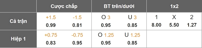 Nhận định, soi kèo Sant Andreu vs Celta Vigo, 3h00 ngày 5/12: Lấy lại vị thế - Ảnh 1