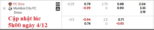 Nhận định, soi kèo Goa vs Mumbai City, 21h30 ngày 4/12: Chủ nhà dừng bước - Ảnh 4