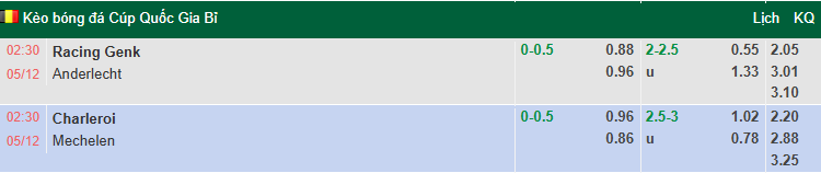 Nhận định, soi kèo Genk vs Anderlecht, 2h30 ngày 5/12: Tận dụng lợi thế - Ảnh 1