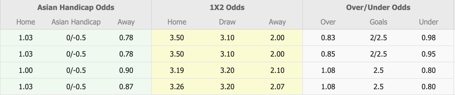 Nhận định, soi kèo Gwangju vs Jeonbuk Hyundai Motors, 11h30 ngày 6/12: Chúc mừng Jeonbuk Hyundai Motors - Ảnh 1
