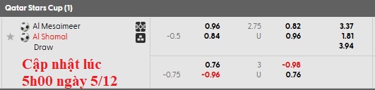 Nhận định, soi kèo Al Mesaimeer vs Al-Shamal, 23h30 ngày 5/12: Trên cơ đối thủ - Ảnh 5