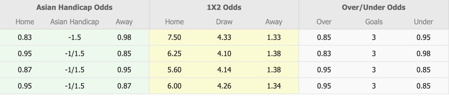 Nhận định, soi kèo Hatayspor vs Sariyer, 18h30 ngày 8/12: Tiếp tục chìm sâu - Ảnh 1