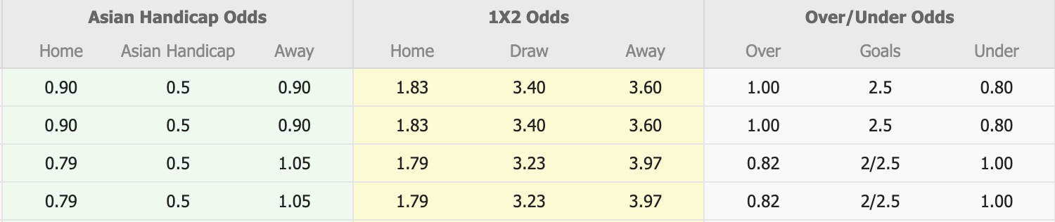 Nhận định, soi kèo Suwon vs Bucheon, 17h00 ngày 8/12: Tạm biệt Suwon - Ảnh 1