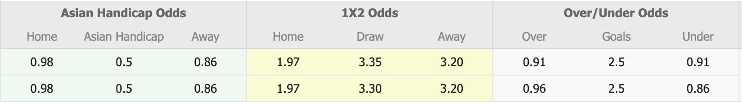 Nhận định, soi kèo Buriram United vs Gangwon, 19h15 ngày 9/12: Điểm tựa sân nhà - Ảnh 1