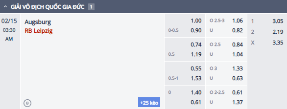 Nhận định, soi kèo Augsburg vs RB Leipzig, 2h30 ngày 15/2: Khách kém cỏi - Ảnh 1