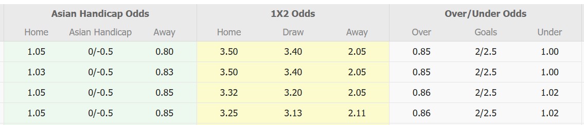 Nhận định, soi kèo Shonan Bellmare vs Kashima Antlers, 13h00 ngày 15/2: 3 điểm xa nhà - Ảnh 1