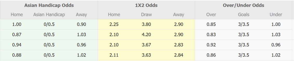 Nhận định, soi kèo Western Sydney vs Macarthur FC, 13h00 ngày 16/2: Tưng bừng bàn thắng - Ảnh 1