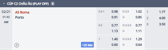 Nhận định, soi kèo AS Roma vs Porto, 0h45 ngày 21/2: Tự tin trên sân nhà - Ảnh 1