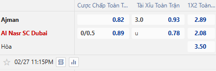 Nhận định, soi kèo Ajman Club vs Al-Nasr, 23h15 ngày 27/2: Rút ngắn khoảng cách - Ảnh 1