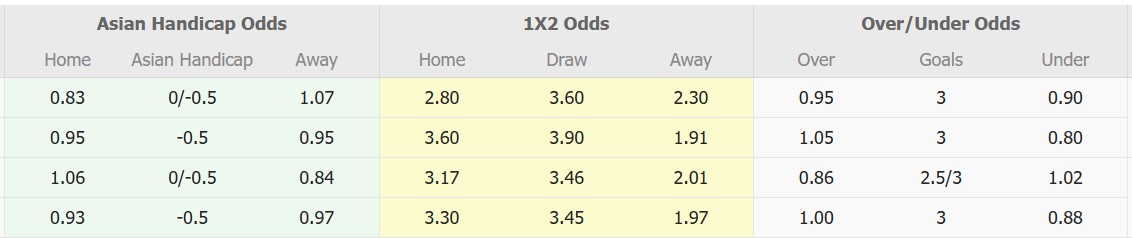 Nhận định, soi kèo Central Coast Mariners vs Western United, 15h35 ngày 28/2: Lật ngược lịch sử - Ảnh 1