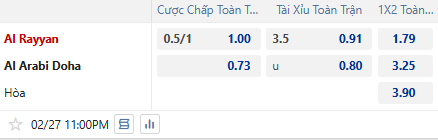 Nhận định, soi kèo Al Rayyan vs Al-Arabi, 23h00 ngày 27/2: Chủ nhà kém cỏi - Ảnh 1
