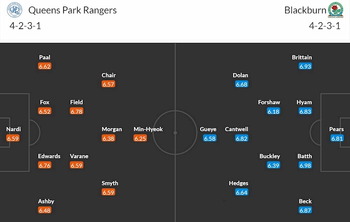 Nhận định, soi kèo QPR vs Blackburn, 2h45 ngày 5/2: Tìm lại mạch thắng - Ảnh 7