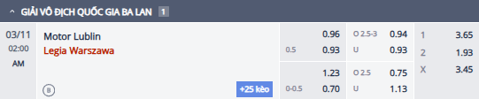 Nhận định, soi kèo Motor Lublin vs Legia Warszawa, 1h00 ngày 11/3: Đả bại tân binh - Ảnh 1