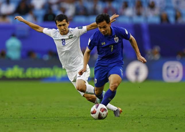 Nhận định, soi kèo Uzbekistan vs Kyrgyzstan, 23h00 ngày 20/3: Không còn gì để mất