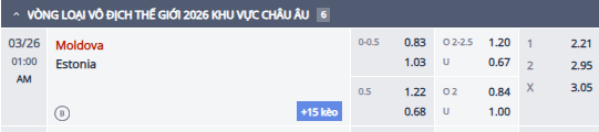 Nhận định, soi kèo Moldova vs Estonia, 0h00 ngày 26/3: Phá dớp - Ảnh 1