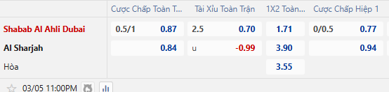 Nhận định, soi kèo Shabab Al Ahli vs Sharjah, 23h00 ngày 5/3: Chủ nhà sáng giá - Ảnh 1