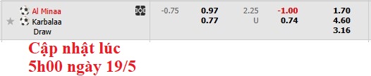 Nhận định, soi kèo Al Minaa Basra vs Karbalaa, 0h30 ngày 20/5: Không còn động lực - Ảnh 5
