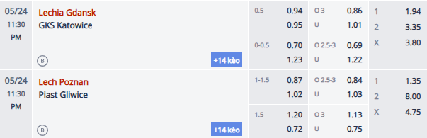 Nhận định, soi kèo Legia Warszawa vs Stal Mielec, 22h30 ngày 24/5: Ngẩng đầu rời giải - Ảnh 1