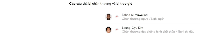 Nhận định, soi kèo Al-Fayha vs Al-Shabab, 1h00 ngày 27/5: Phong độ đang lên - Ảnh 6