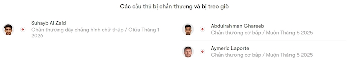 Nhận định, soi kèo Al Fateh vs Al Nassr, 1h00 ngày 27/5: Nuôi hy vọng - Ảnh 6
