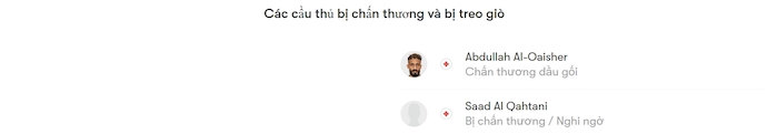 Nhận định, soi kèo Al-Ettifaq vs Al Wehda, 1h00 ngày 27/5: Nối mạch bất bại - Ảnh 6