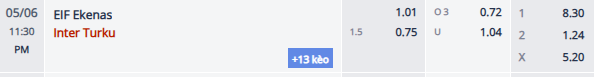 Nhận định, soi kèo Ekenas vs Inter Turku, 22h30 ngày 6/5: Không dễ dàng - Ảnh 1