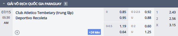 Nhận định, soi kèo Atletico Tembetary vs Deportivo Recoleta, 4h30 ngày 15/7: Chớ tin cửa trên - Ảnh 2