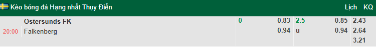 Nhận định, soi kèo Ostersunds vs Falkenbergs, 20h00 ngày 19/7: Rút ngắn khoảng cách - Ảnh 1