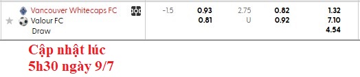 Nhận định, soi kèo Vancouver vs Valour, 9h05 ngày 10/7: Đẳng cấp cửa trên - Ảnh 4