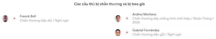 Nhận định, soi kèo Atl San Luis vs Cruzz Azul, 10h00 ngày 12/8: Phong độ bất ổn - Ảnh 6