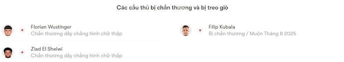 Nhận định, soi kèo Austria Vienna vs Banik Ostrava, 2h00 ngày 15/8: Nuôi hi vọng - Ảnh 5
